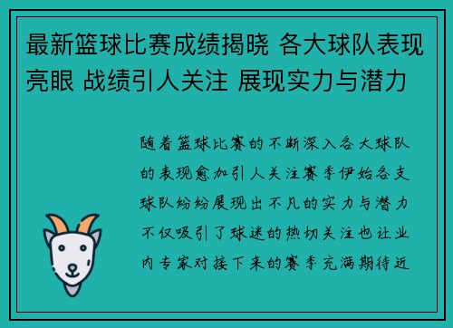 最新篮球比赛成绩揭晓 各大球队表现亮眼 战绩引人关注 展现实力与潜力